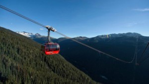 5 Heavenly North American Gondola Rides for a Front-Row Seat in the Sky!